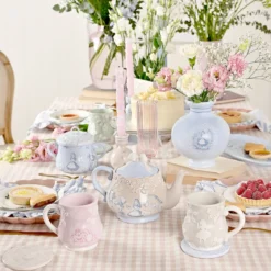 Alice im Wunderland - Hutmacher und Alice Teekanne