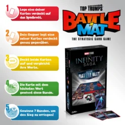 Marvel Brettspiel BattleMat *Deutsche Version*