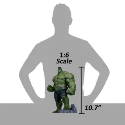 Marvel Rivals Collection 1/6 Actionfigur The Hulk 27 cm