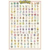 Pokemon - Kanto First Generation Maxi Poster