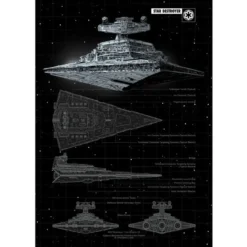Star Wars - Sternenzerstörer Metall Poster