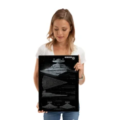 Star Wars - Sternenzerstörer Metall Poster