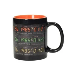 Zurück in die Zukunft Tasse Control Panel